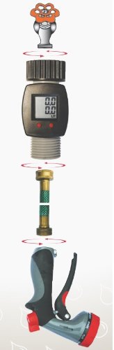 Rainwave RW-9FM Digital Water Meter - Accurate Water Usage Measurement - Helps Conserve Water and Costs
