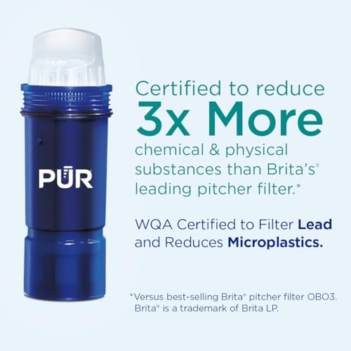 PUR PPF951K3 Replacement Filter, 3 Count (Pack of 1), Blue