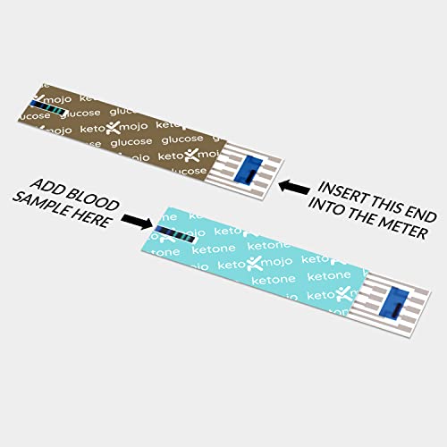 KETO-MOJO Test Strip Combo Pack for Use ONLY with The New GK+ Meter | 60 Blood Glucose + 60 Blood Ketone (120ct)