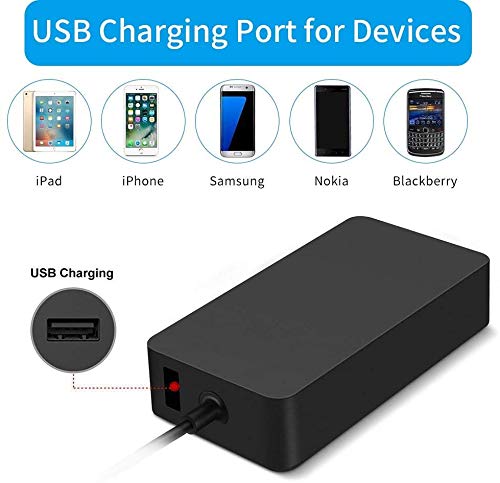 Surface Pro Charger, 65W 15V 4A Surface Laptop Charger Power Supply for Microsoft Surface Pro 3/4/5/6/7/8/9/X Surface Laptop 1/2/3/4 Surface Go 1/2/3 Surface Book 1/2/3 with USB Port