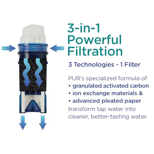 PUR PPF951K3 Replacement Filter, 3 Count (Pack of 1), Blue