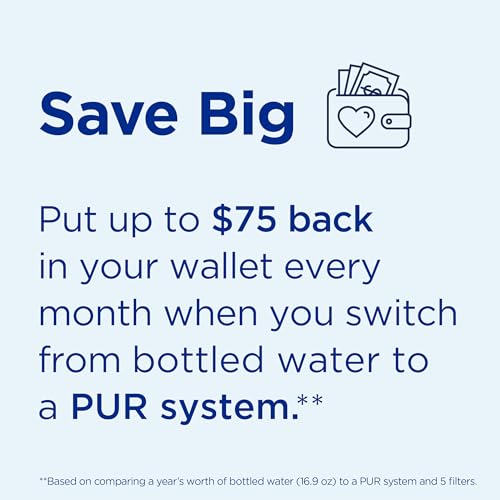 PUR PPF951K3 Replacement Filter, 3 Count (Pack of 1), Blue