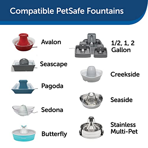 PetSafe Drinkwell Replacement Foam Filters Compatible with PetSafe Ceramic and Stainless Steel Pet Fountains, for Water Dispensers, 2 Pack - PAC00-13711