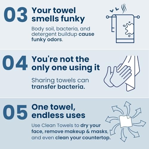 Clean Skin Club Clean Towels XL™, 100% USDA Biobased Face Towel, Disposable Face Towelette, Makeup Remover Dry Wipes, Ultra Soft, 50 Ct, 1 Pack