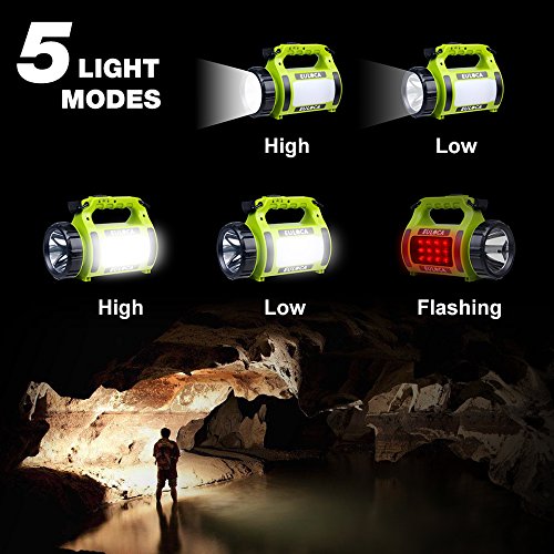EULOCA Rechargeable LED Spotlight, Multi Function Camping Lantern, 5 Light Modes, Power Bank, IPX4, Lantern Flashlight for Hurricane Emergency, Outag, Hiking, Home and More, USB Cable Included
