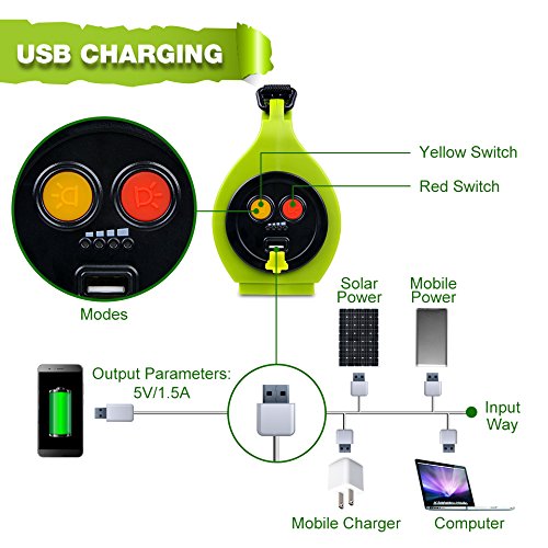 EULOCA Rechargeable LED Spotlight, Multi Function Camping Lantern, 5 Light Modes, Power Bank, IPX4, Lantern Flashlight for Hurricane Emergency, Outag, Hiking, Home and More, USB Cable Included