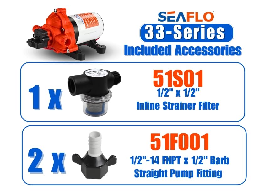 SEAFLO Water Diaphragm Self Priming Pump 3.0 Gallons/min (10.6 Lpm) 45 PSINew Rv/Marine 12 Volt Dc / 12 V Demand Fresh