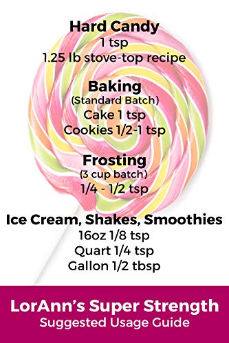 LorAnn Super Strength Fruity Flavors in 1 dram bottles (.0125 fl oz - 3.7ml), Watermelon, Grape, Cherry, and Strawberry