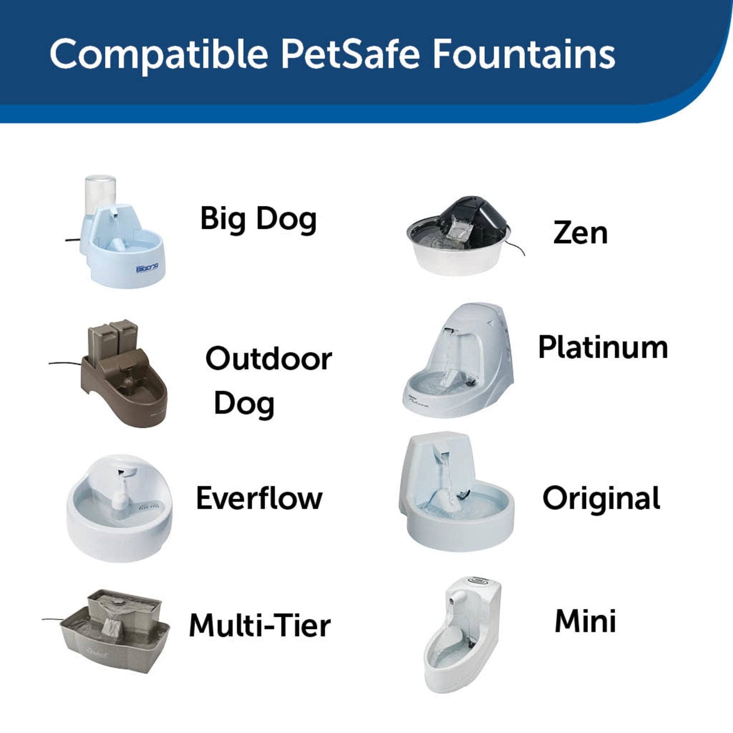 PetSafe Drinkwell Replacement Carbon Filter, Dog and Cat Water Fountain Filters
