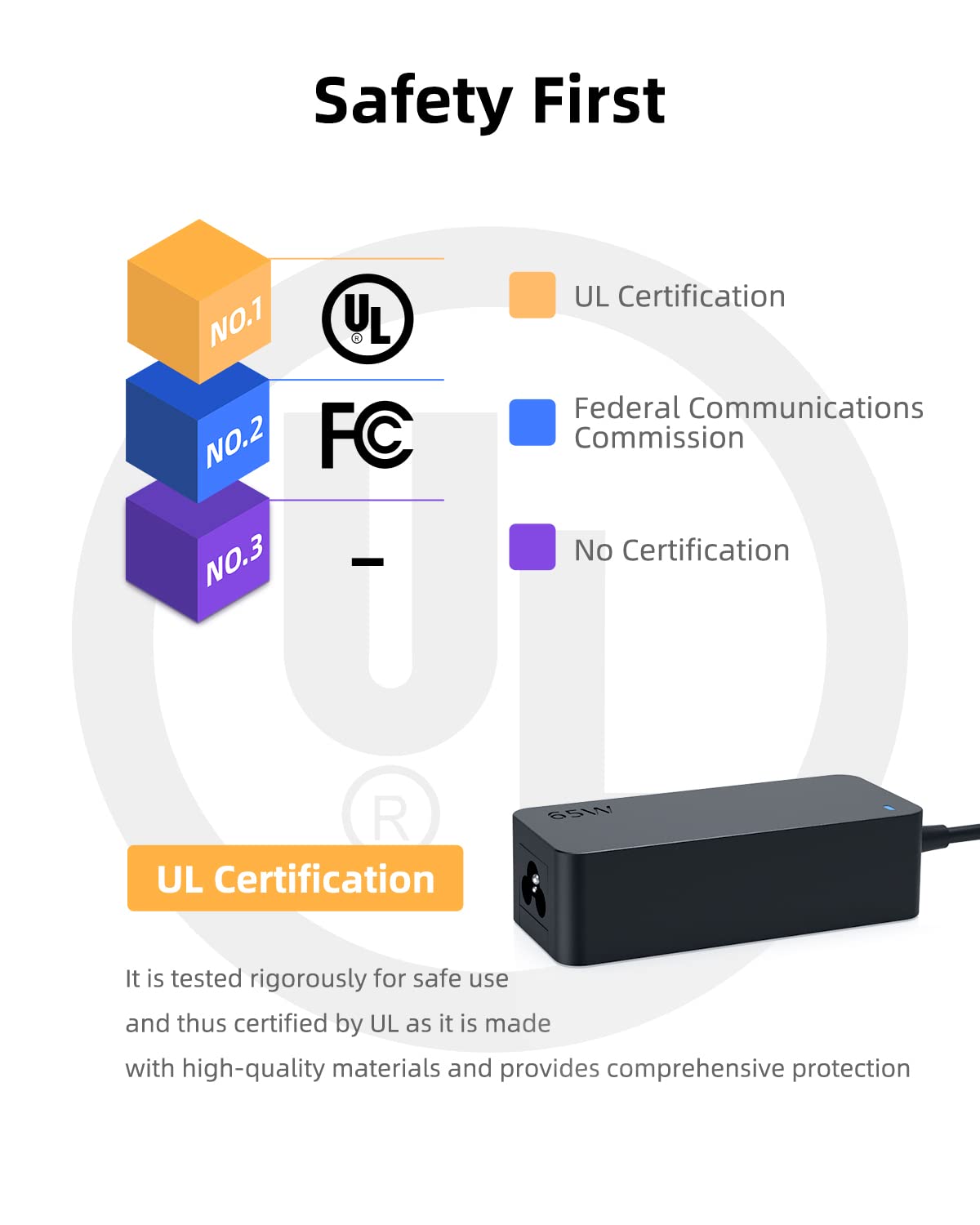 65W USB C Charger Fit for Lenovo IdeaPad Slim 5 5-15ITL05 5-14ARE05 5-14ITL05 5-15IIL05 5-14IAU7 5-14IIL05 5-16IRL8 5-15ABA7 5-14ALC05 5-16IRU9