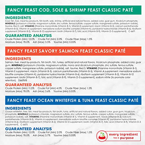 Purina Fancy Feast Seafood Classic Pate Collection Grain Free Wet Cat Food Variety Pack - (Pack of 24) 3 oz. Cans