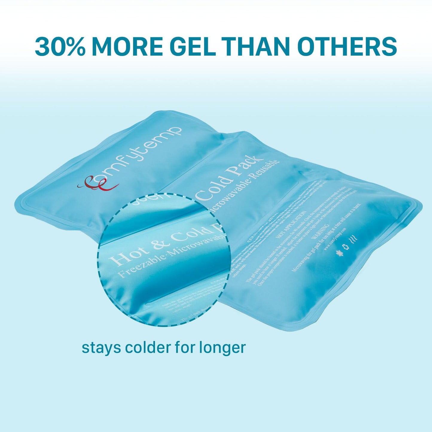 Comfytemp Ice Packs for Injuries, FSA HSA Approved, 10.5"x14.5" Reusable Gel Ice Pack for Shoulders, Knee, Ankle, Elbow, Hip, Back Pain Relief, Hot and Cold Compress for Sprains, Swelling, Bruises