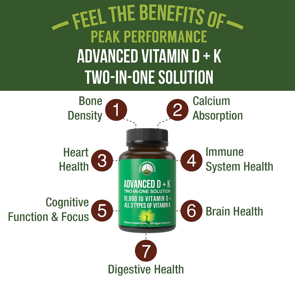 Peak Performance Advanced Vitamin D 10000 IU with All 3 Types of Vitamin K Capsules 10,000 IU Vitamin D3 and Vitamin K2, K1, MK-7 (MK7), MK4 Supplement. 60 Small and Easy to Swallow Pills