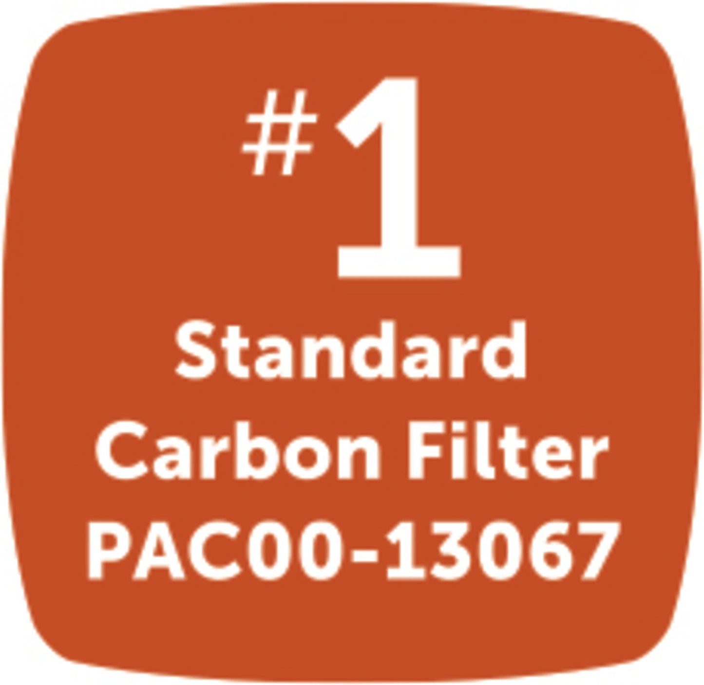 PetSafe Drinkwell Replacement Carbon Filter, Dog and Cat Water Fountain Filters