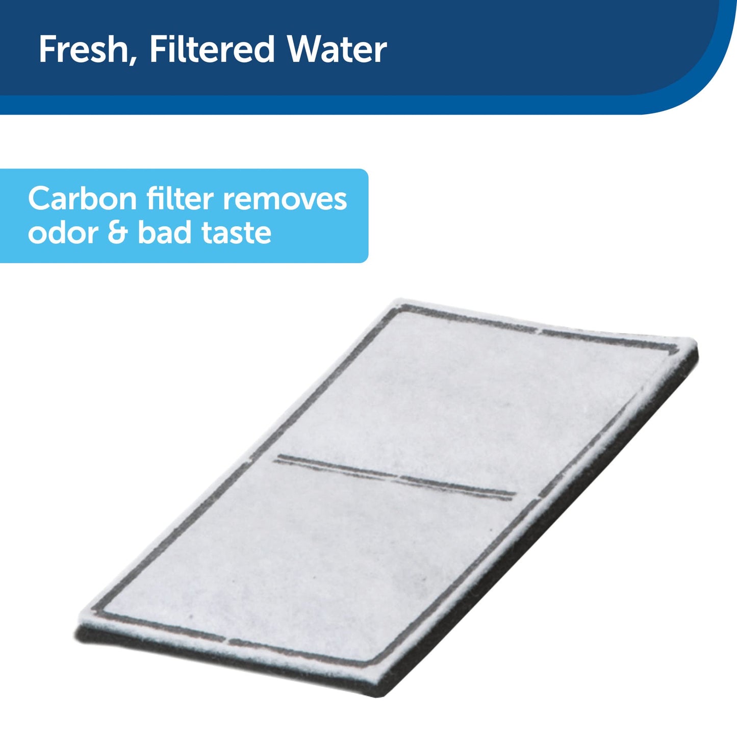 PetSafe Drinkwell Replacement Carbon Filter, Dog and Cat Water Fountain Filters
