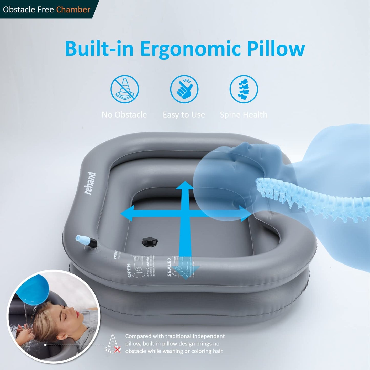 Rehand Inflatable Wash Basin, Portable Shampoo Bowl for The Elderly, Disabled, Bedridden and Handicapped, Portable Hair Washing Sink for Pregnant Woman, Bedside and in Bed Hair Washing Tray
