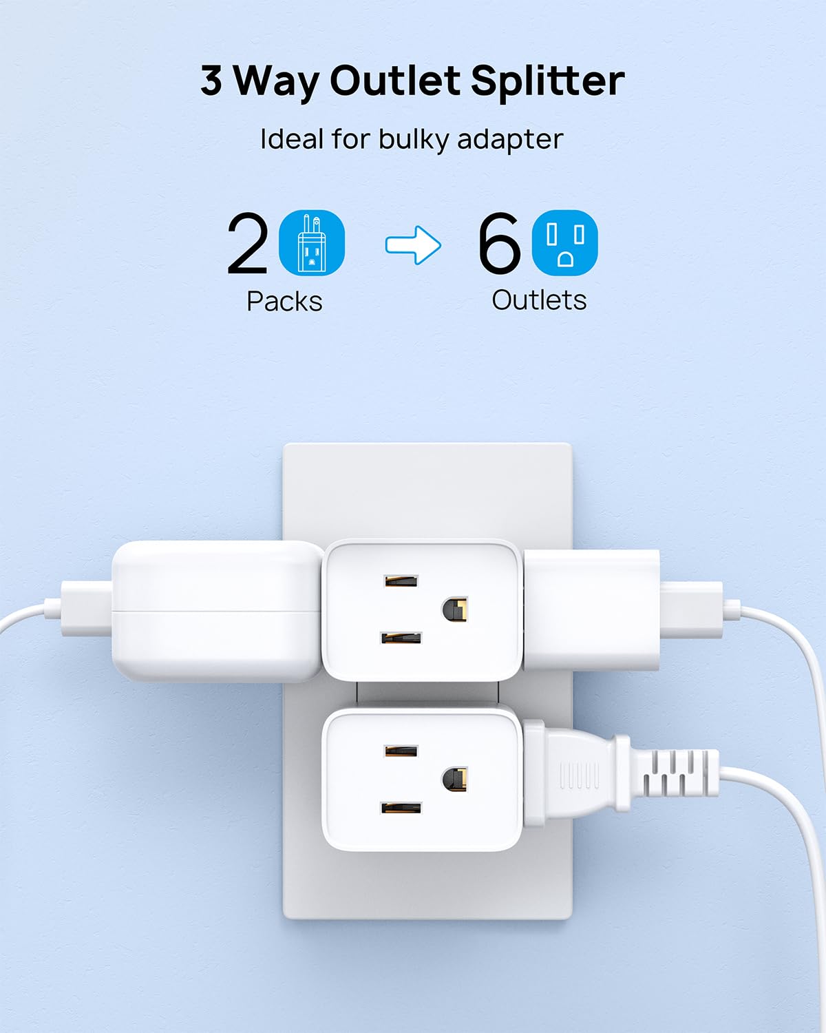 TROND Multi Plug Wall Outlet Extender - 2 Pack Electrical Outlet Splitter, 3 Way Plug Extender Multiple Outlet Adapter, Wall Tap Outlet Expander for Home Office Cruise Ship Travel Essentials, White