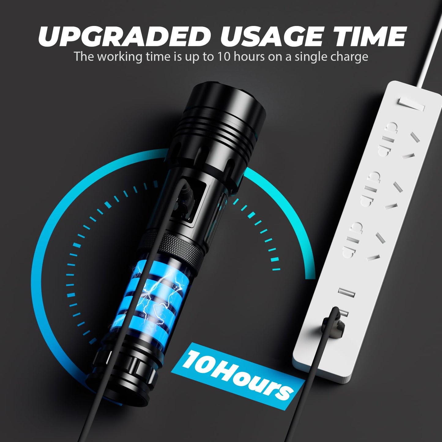 SKNSL Rechargeable Led Flashlights High Lumens: 1000000 Lumen Super Bright Flashlight, 7 Modes with COB Work Light, IPX6 Waterproof, Powerful Handheld Flash Light for Home, Camping, Hiking