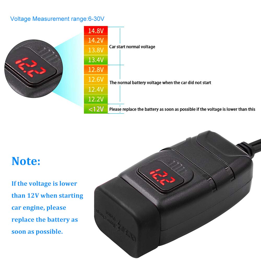 SAE to USB Adapter Motorcycle Handlebar Phone Charger Waterproof BUENNUS Smart Quick Charge 3.0 Easy Disconnect Power Outlet Plug with Voltage Meter Dual QC3.0 USB Charger