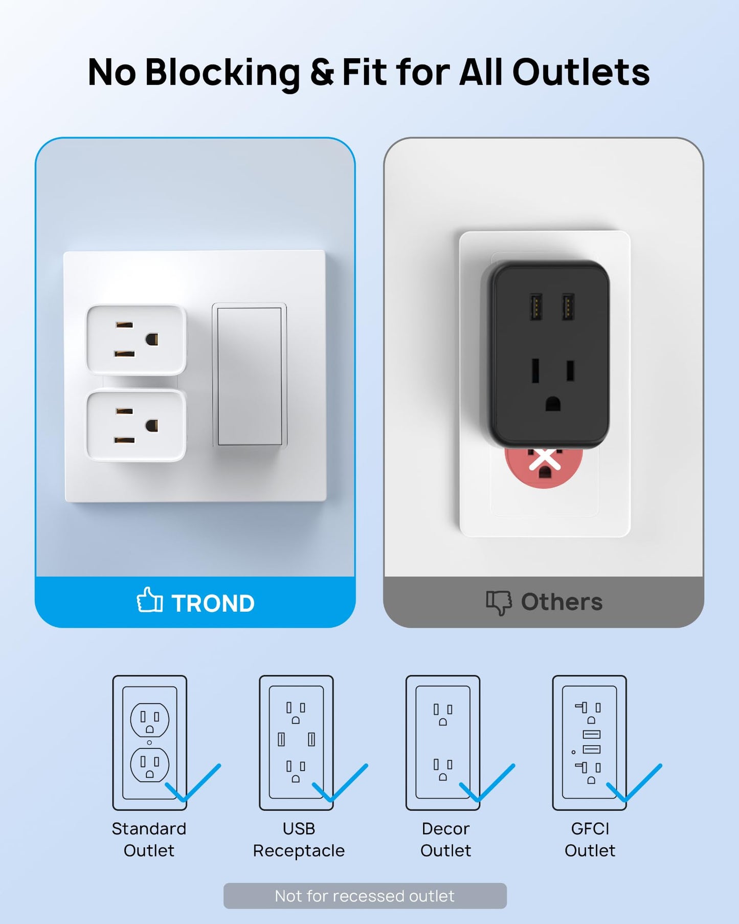 TROND Multi Plug Wall Outlet Extender - 2 Pack Electrical Outlet Splitter, 3 Way Plug Extender Multiple Outlet Adapter, Wall Tap Outlet Expander for Home Office Cruise Ship Travel Essentials, White