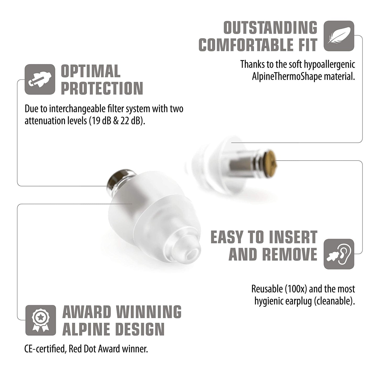 Alpine MusicSafe Pro - High Fidelity Earplugs for Musicians - 3 Interchangeable Premium Filter Sets: 16, 19 & 22 dB - Professional Musician Hearing