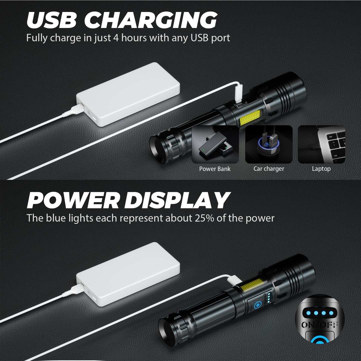 SKNSL Rechargeable Led Flashlights High Lumens: 1000000 Lumen Super Bright Flashlight, 7 Modes with COB Work Light, IPX6 Waterproof, Powerful Handheld Flash Light for Home, Camping, Hiking