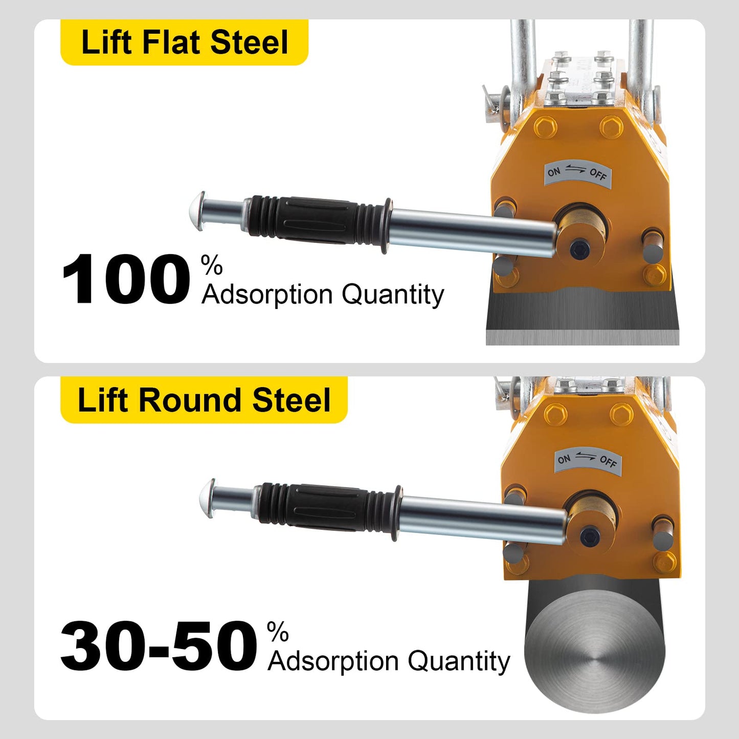 Happybuy Steel Magnetic Lifter 1320 LB Metal Lifting Magnet 600 KG Neodymium Magnetic Lift Hoist Shop Crane(600KG)