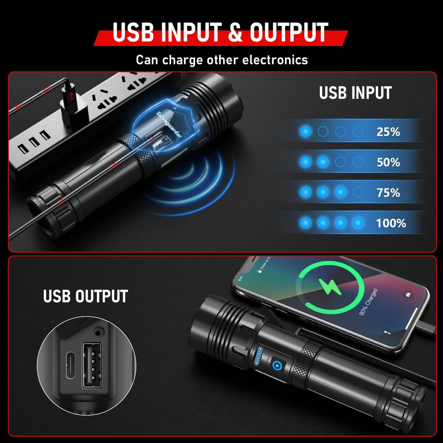 Shadowhawk Rechargeable Flashlights High Lumens, 1000000LM XHM90.2 30W LED Flash Light with COB Light, 7 Modes Super Bright Flashlight Battery Powered, Handheld Powerful Flashlight for Home, Emergency