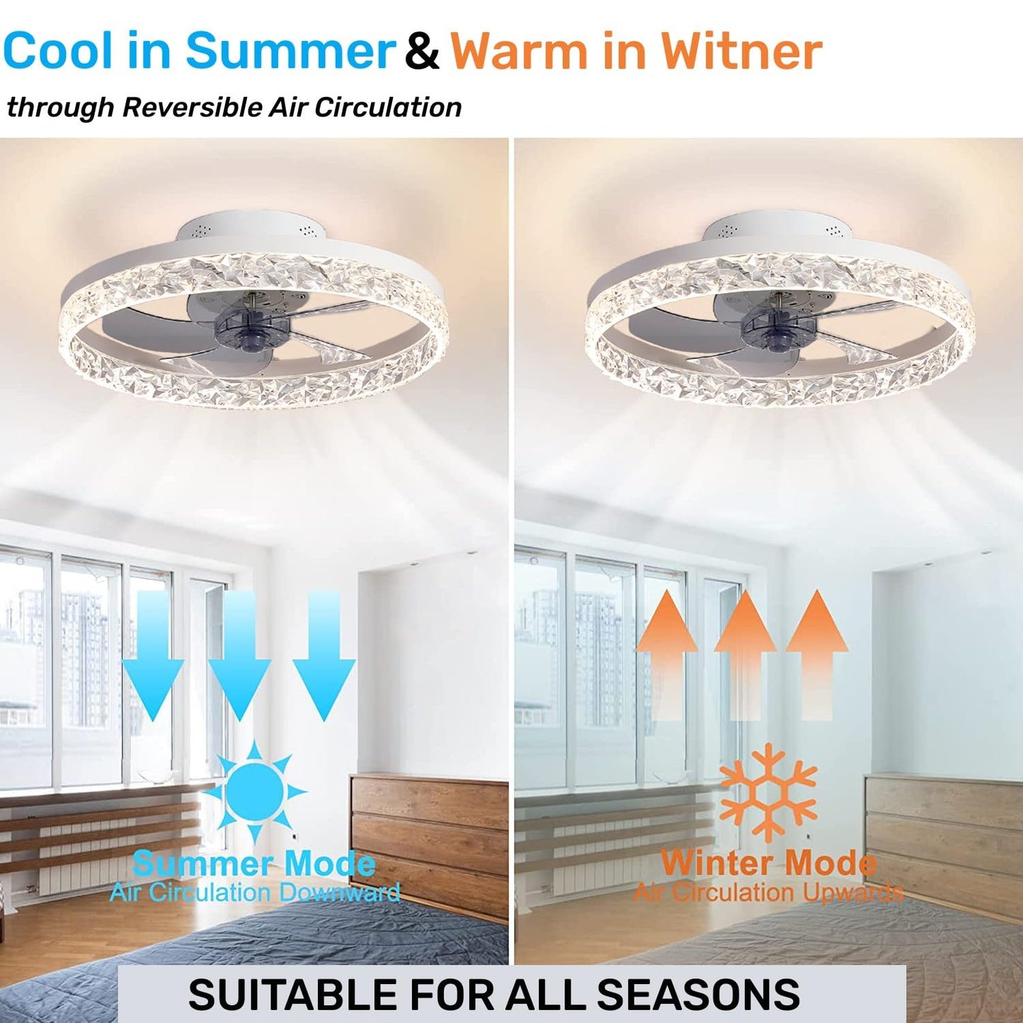 YOUHOO 19.7" Ceiling Fan with Lights, Dimmable LED 3 Color 6 Speeds Timing Reversible Blades with Remote Control, Household Fan Chandelier, indoor Low Profile Flush Mount Ceiling Fan