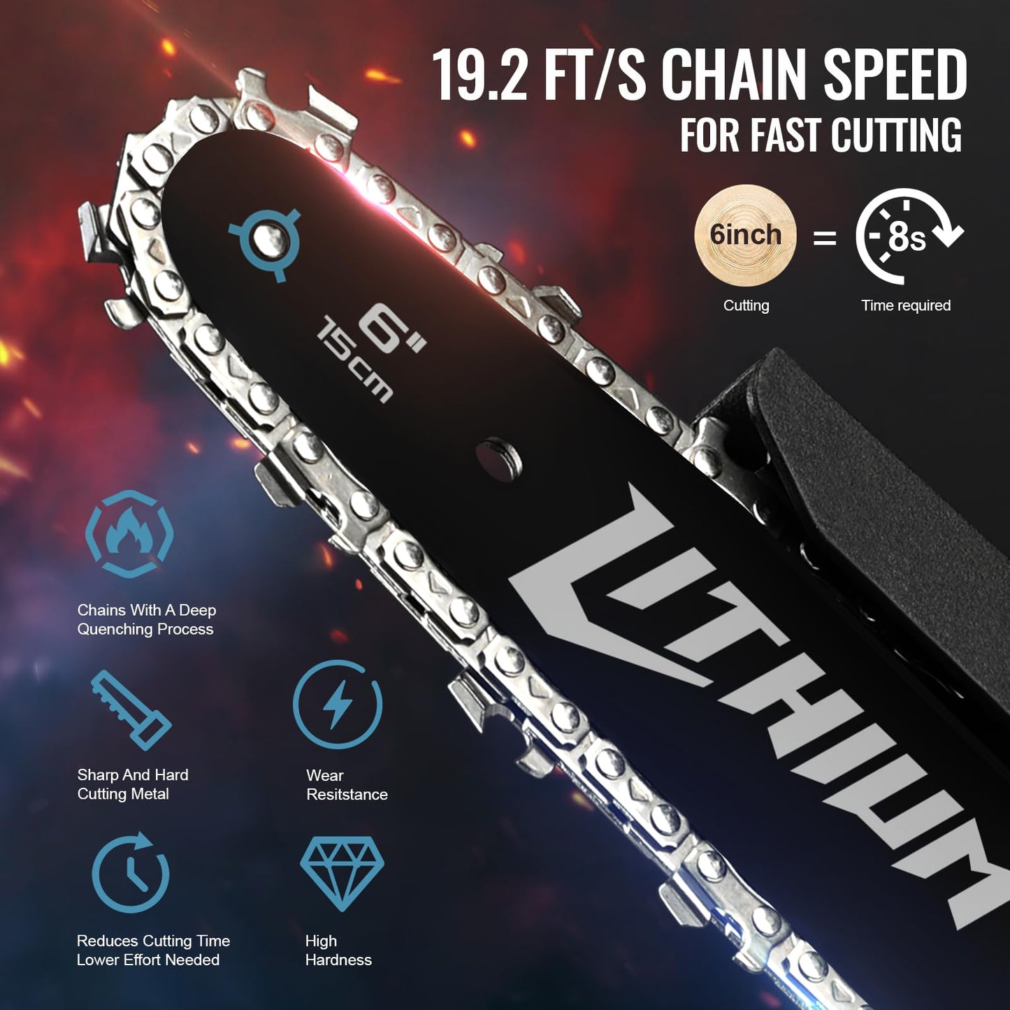 Mini Chainsaw Cordless 6-Inch with 2 Batteries 40V 19.2 Ft/s Battery Powered Electric Power Chain Saws with Security Lock, Upgraded Handheld Small Chainsaw for Wood Cutting Trimming