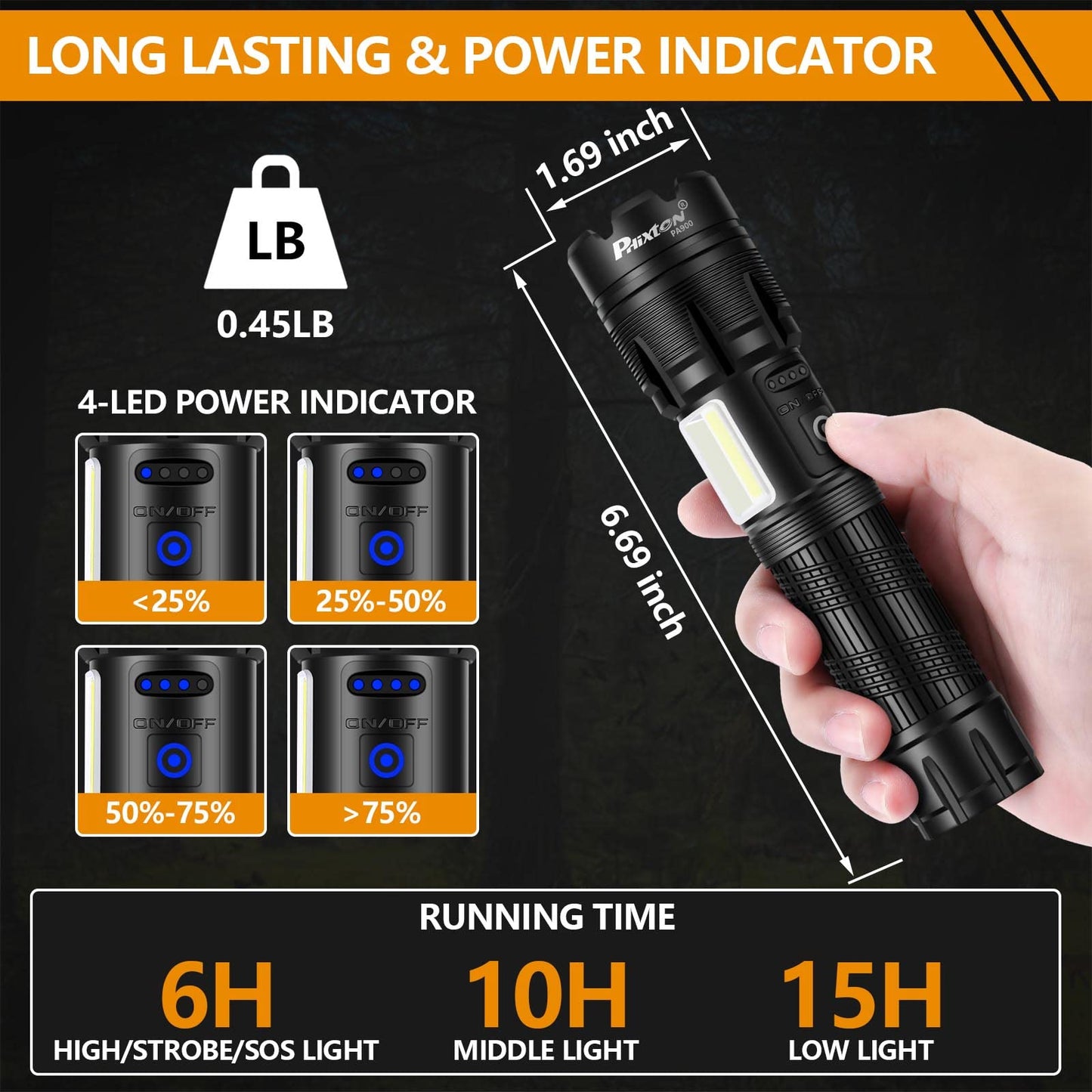 PHIXTON Flashlights Rechargeable LED High Lumens, Powerful 20000 Lumen Flashlight, High Power Heavy Duty Red & White Flash Lights, Double Source, for Men Gift Emergency Hiking Work
