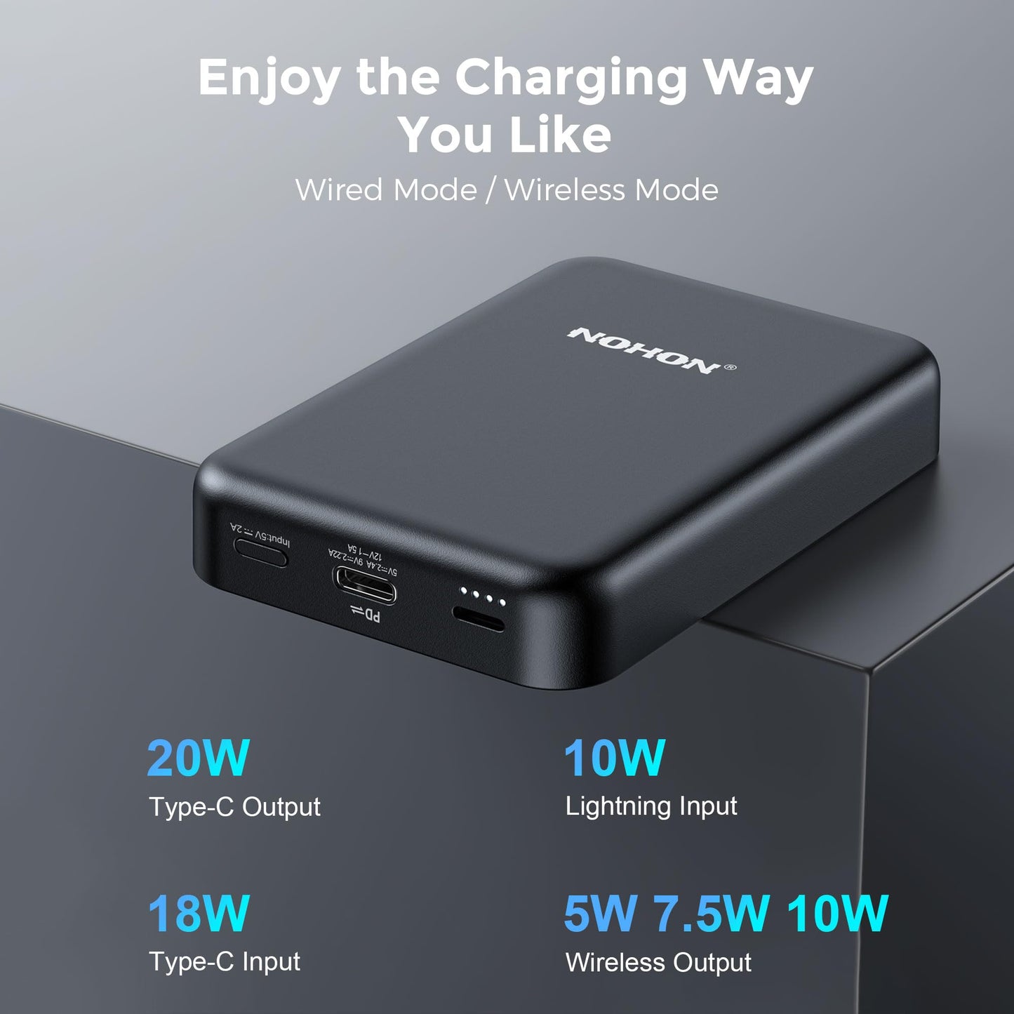 NOHON Wireless Charger Portable Mag-Safe-Battery Pack: 10000mAh Power Bank PD 20W Fast Charging with USB-C Cable, External Powerbank for Mag-Safe, for iPhone 15 14 13 12 Mini Pro Pro Max (Black)