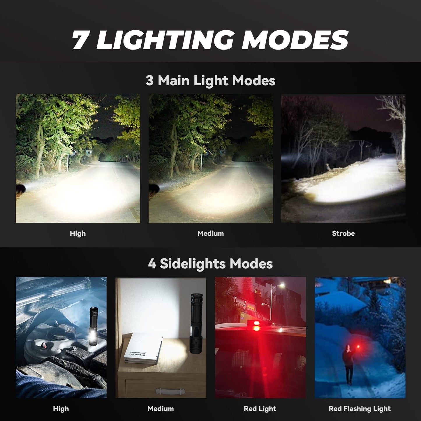 SKNSL Rechargeable Led Flashlights High Lumens: 1000000 Lumen Super Bright Flashlight, 7 Modes with COB Work Light, IPX6 Waterproof, Powerful Handheld Flash Light for Home, Camping, Hiking