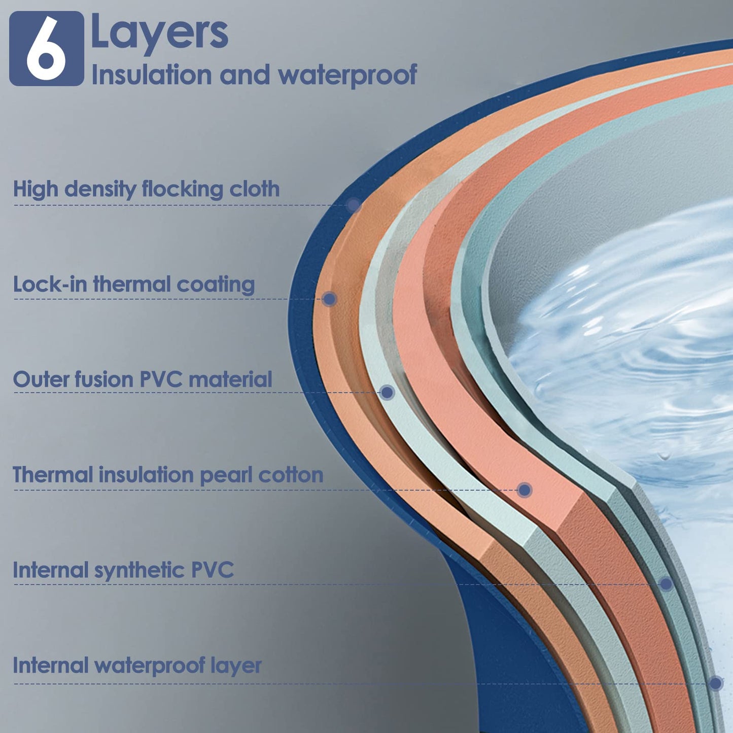 SEAAN Portable Bathtub, Portable Bathtub for Adults, Ice Bath Foldable Bathtub with Lids and Thick Insulation Foam to Keep Temperature