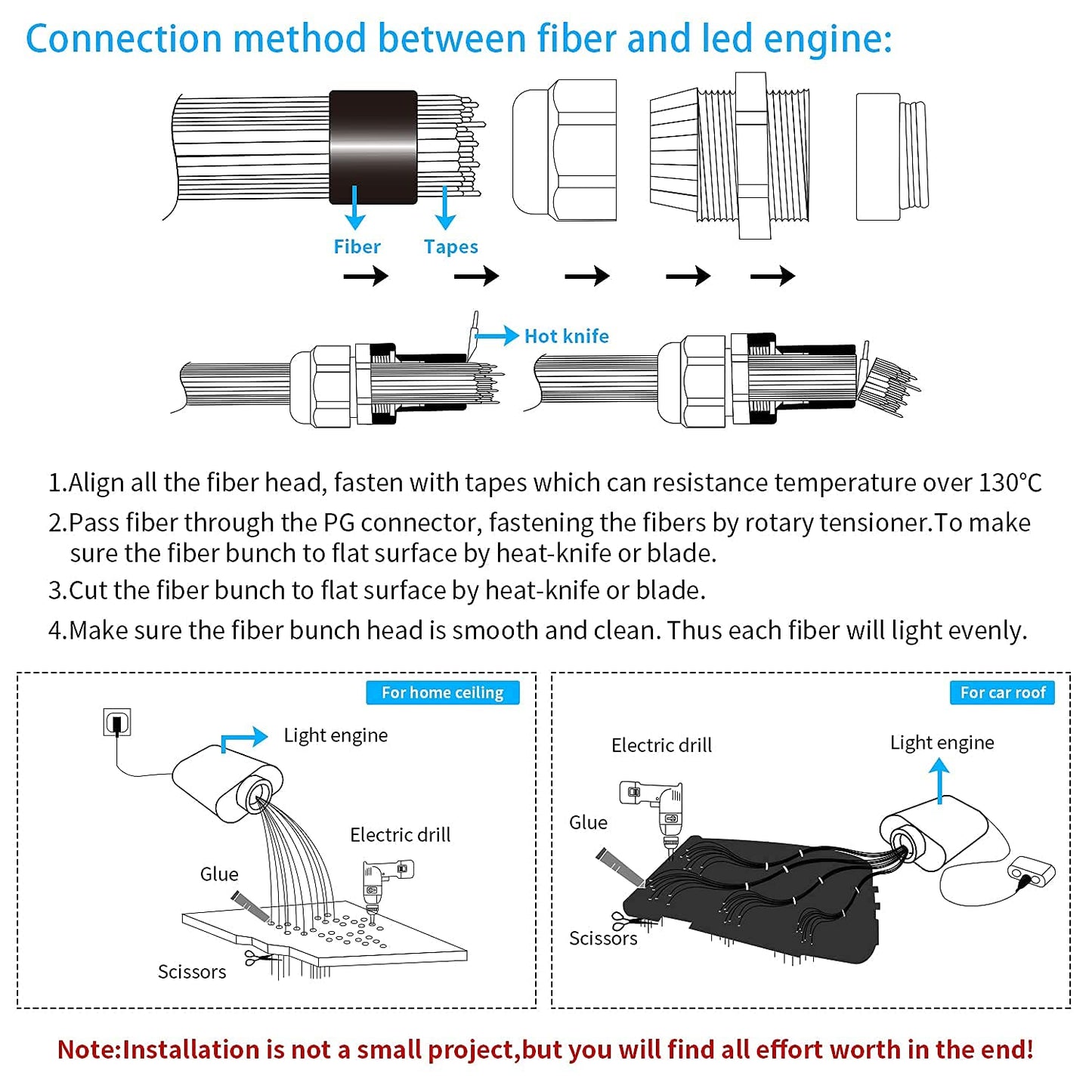 AMKI 16W Fiber Optic Lights,Starlight Headliner Light Kit APP/Remote Control Sound Activated Mode for Car&Home Decoration,Optical Fiber Cable Strands