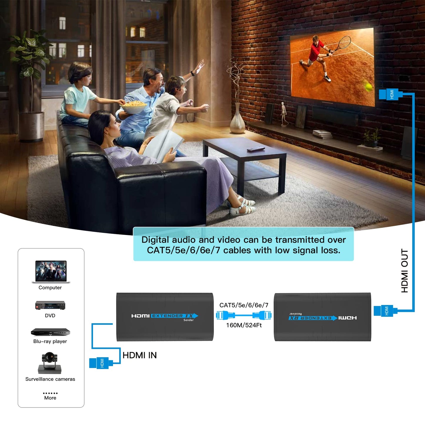Mirabox HDMI Extender 400ft(120m),1 to Many Over IP LAN Switch,1080P@60Hz Full HD Video and Audio by Single Cat5 Cat5e Cat6 Cat6e Cat7 Cable,Transmitter and Receiver