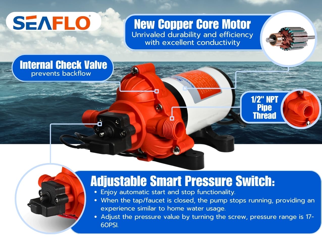 SEAFLO 33-Series Industrial Water Pressure Pump w/Power Plug for Wall Outlet - 115VAC, 3.3 GPM, 45 PSI
