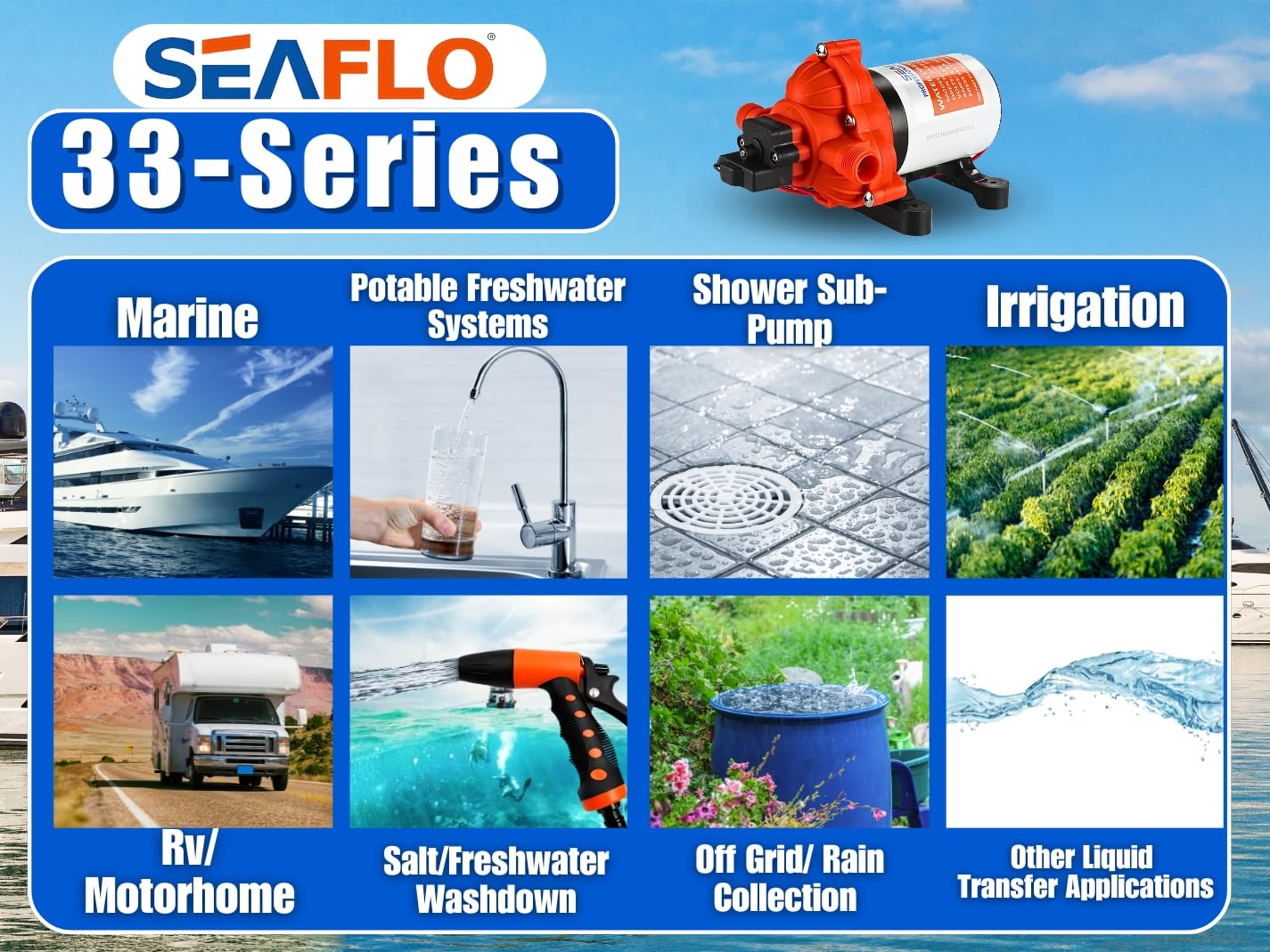 SEAFLO Water Diaphragm Self Priming Pump 3.0 Gallons/min (10.6 Lpm) 45 PSINew Rv/Marine 12 Volt Dc / 12 V Demand Fresh