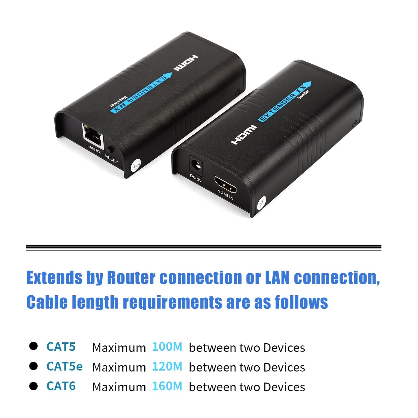 Mirabox HDMI Extender 400ft(120m),1 to Many Over IP LAN Switch,1080P@60Hz Full HD Video and Audio by Single Cat5 Cat5e Cat6 Cat6e Cat7 Cable,Transmitter and Receiver