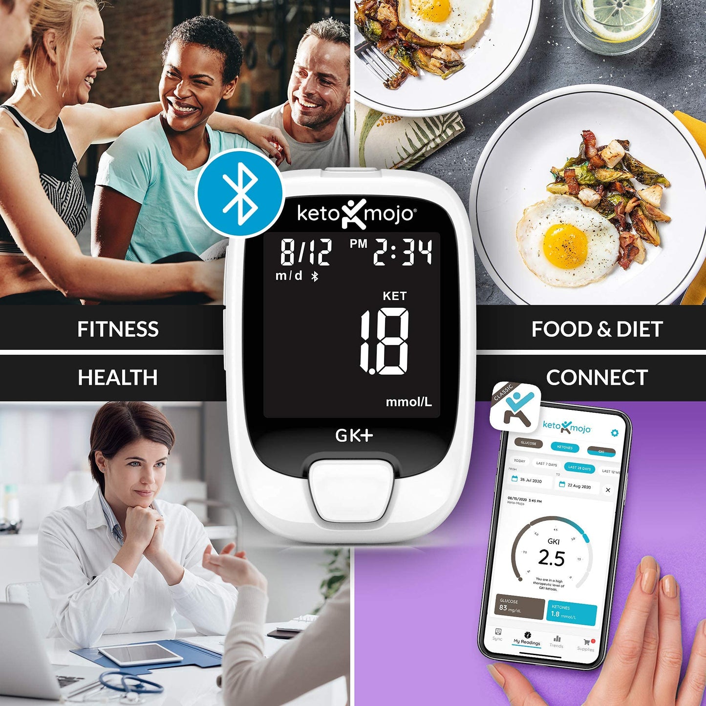 KETO-MOJO GK+ Bluetooth Glucose & Ketone Testing Kit + Free APP for Ketosis & Diabetes Management. 20 Blood Test Strips (10 Each), Meter, 20 Lancets, Lancing Device, and Control Solutions