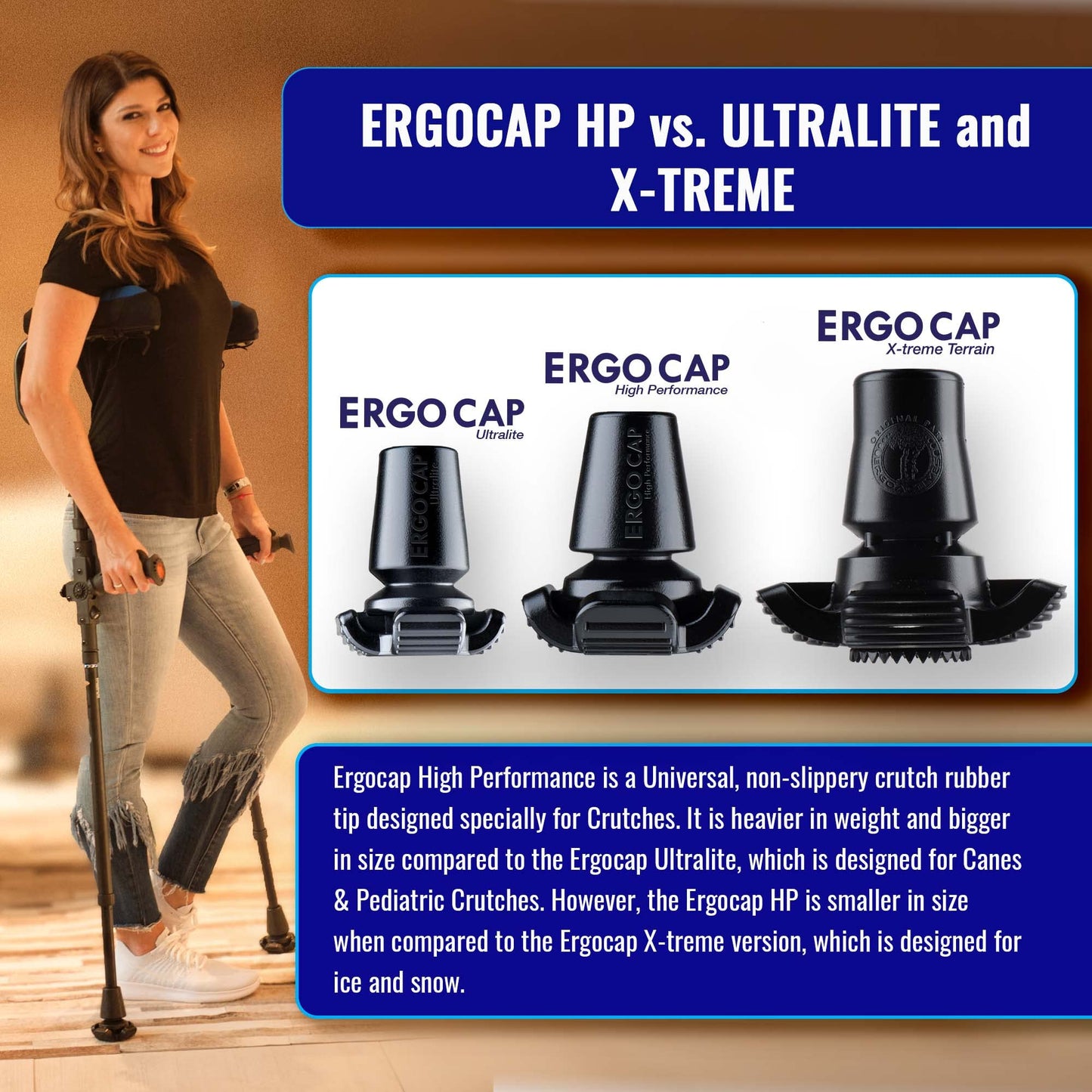Ergocap® High Performance Crutch Rubber Tip - Rubber Replacement Foot Pad for Walking Canes - Stable Four Point, Engineered to Mimic The Joint Articulation of The Foot/Ankle (Universal-1 Crutch Tip)