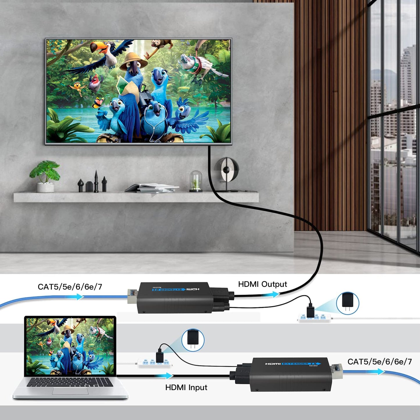 Mirabox HDMI Extender 400ft(120m),1 to Many Over IP LAN Switch,1080P@60Hz Full HD Video and Audio by Single Cat5 Cat5e Cat6 Cat6e Cat7 Cable,Transmitter and Receiver