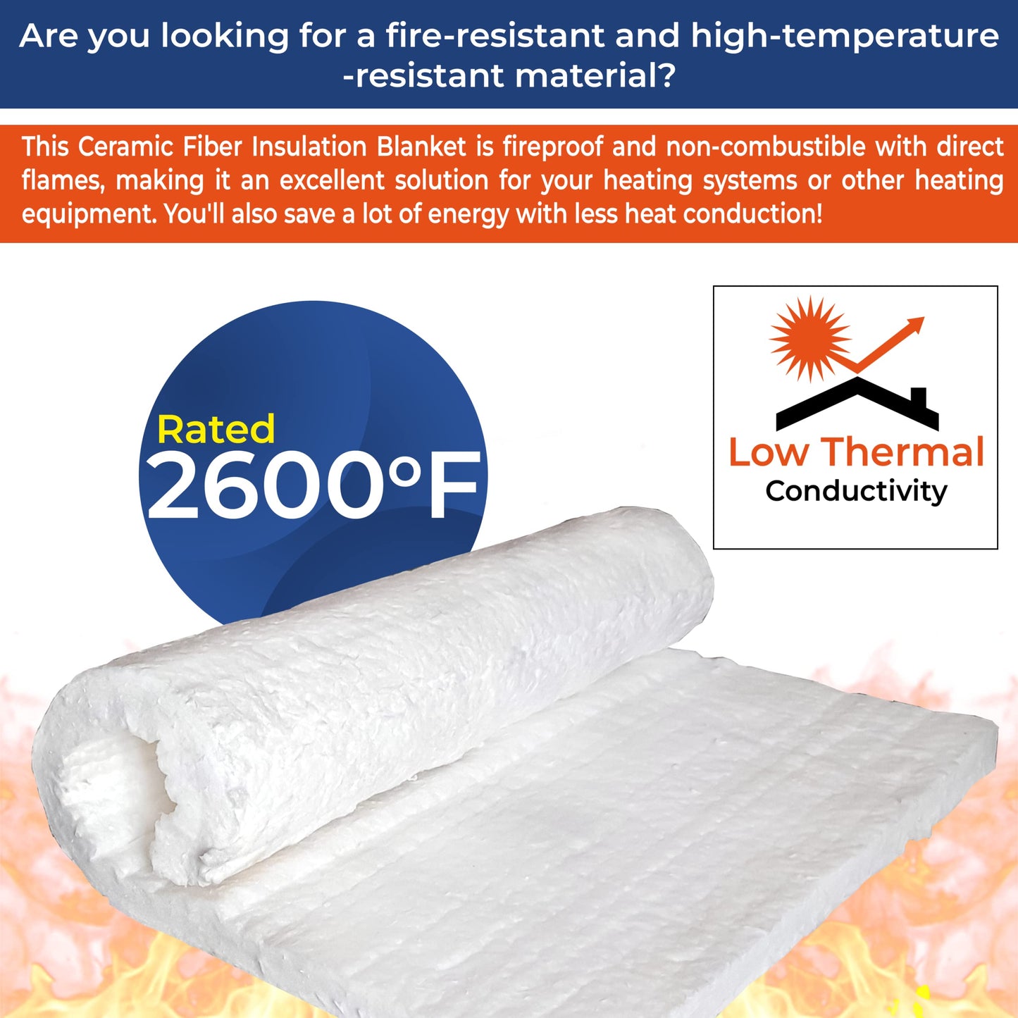 SIMOND STORE Ceramic Fiber Insulation Blanket, 1" Thick x 24" x 12" 2600F #8 Fireproof Insulation for Kilns, Forge, Furnace, Boiler, Chimney, Stove, Fireplace, Oven Insulation
