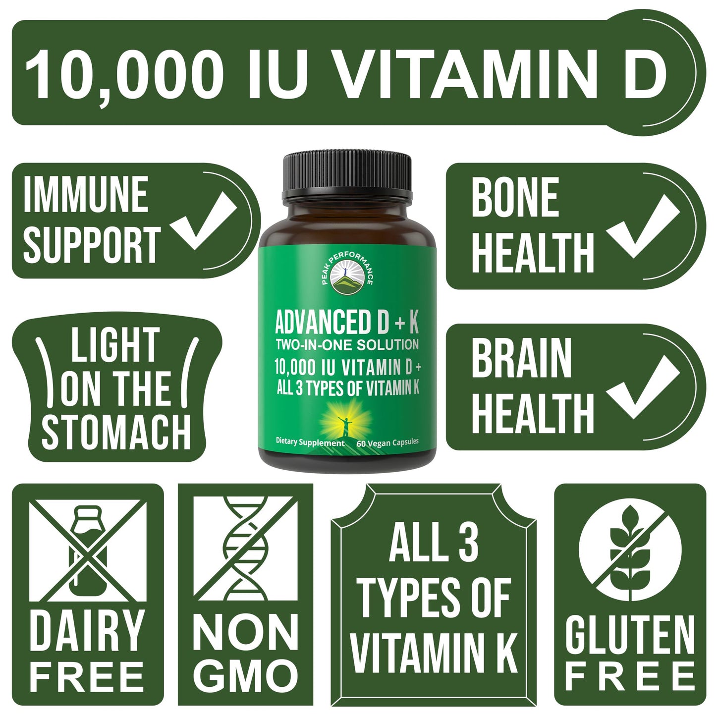 Peak Performance Advanced Vitamin D 10000 IU with All 3 Types of Vitamin K Capsules 10,000 IU Vitamin D3 and Vitamin K2, K1, MK-7 (MK7), MK4 Supplement. 60 Small and Easy to Swallow Pills