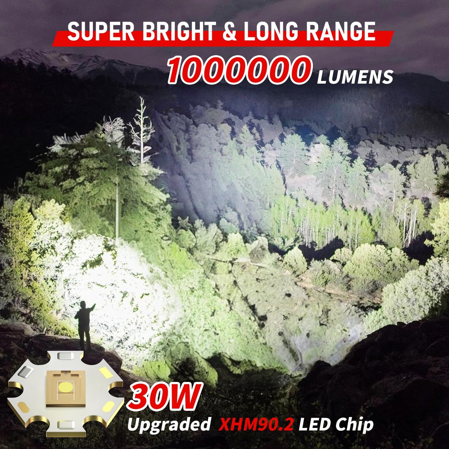 Shadowhawk Rechargeable Flashlights High Lumens, 1000000LM XHM90.2 30W LED Flash Light with COB Light, 7 Modes Super Bright Flashlight Battery Powered, Handheld Powerful Flashlight for Home, Emergency