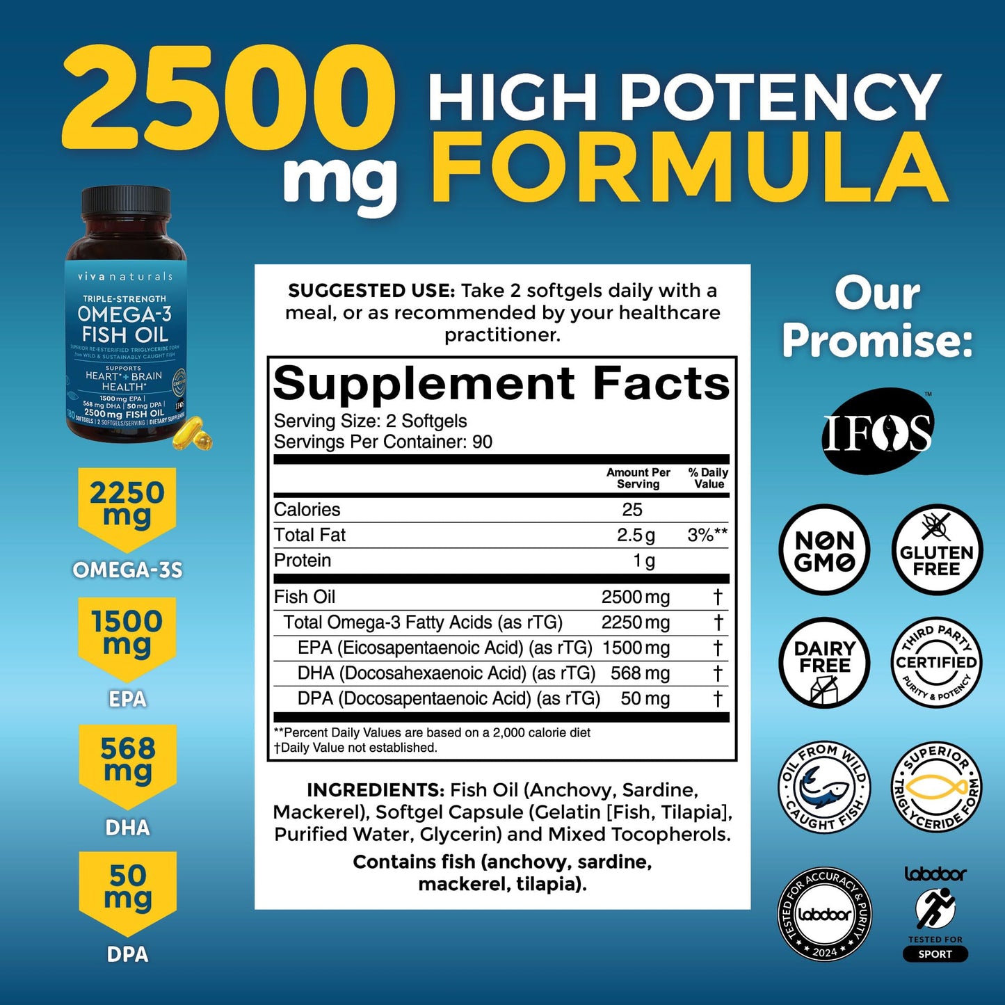 Triple Strength Omega 3 Fish Oil Supplement - 2500 mg Fish Oil Pills with Re-Esterified Omega 3 Fatty Acids Including EPA, DHA DPA - 180 Pescatarian-Friendly Softgels