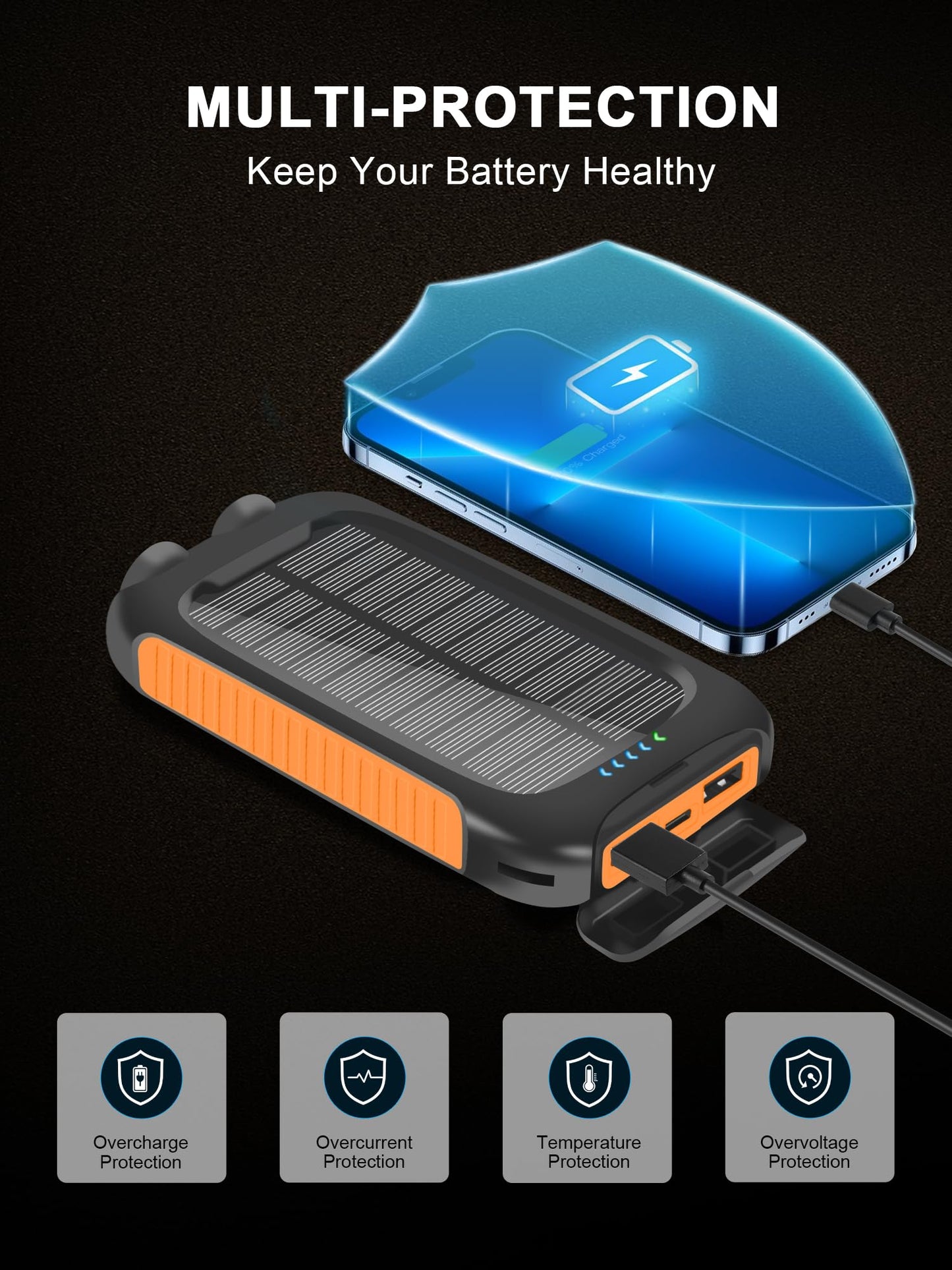 𝟮𝟬𝟮4 𝙐𝙥𝙜𝙧𝙖𝙙𝙚 Solar-Charger-Power-Bank-38800mAh Waterproof Portable Solar Phone Charger with LED Flashlight/USB C Fast Charge External Battery Pack Compatible for Outdoor, Camping, Travel
