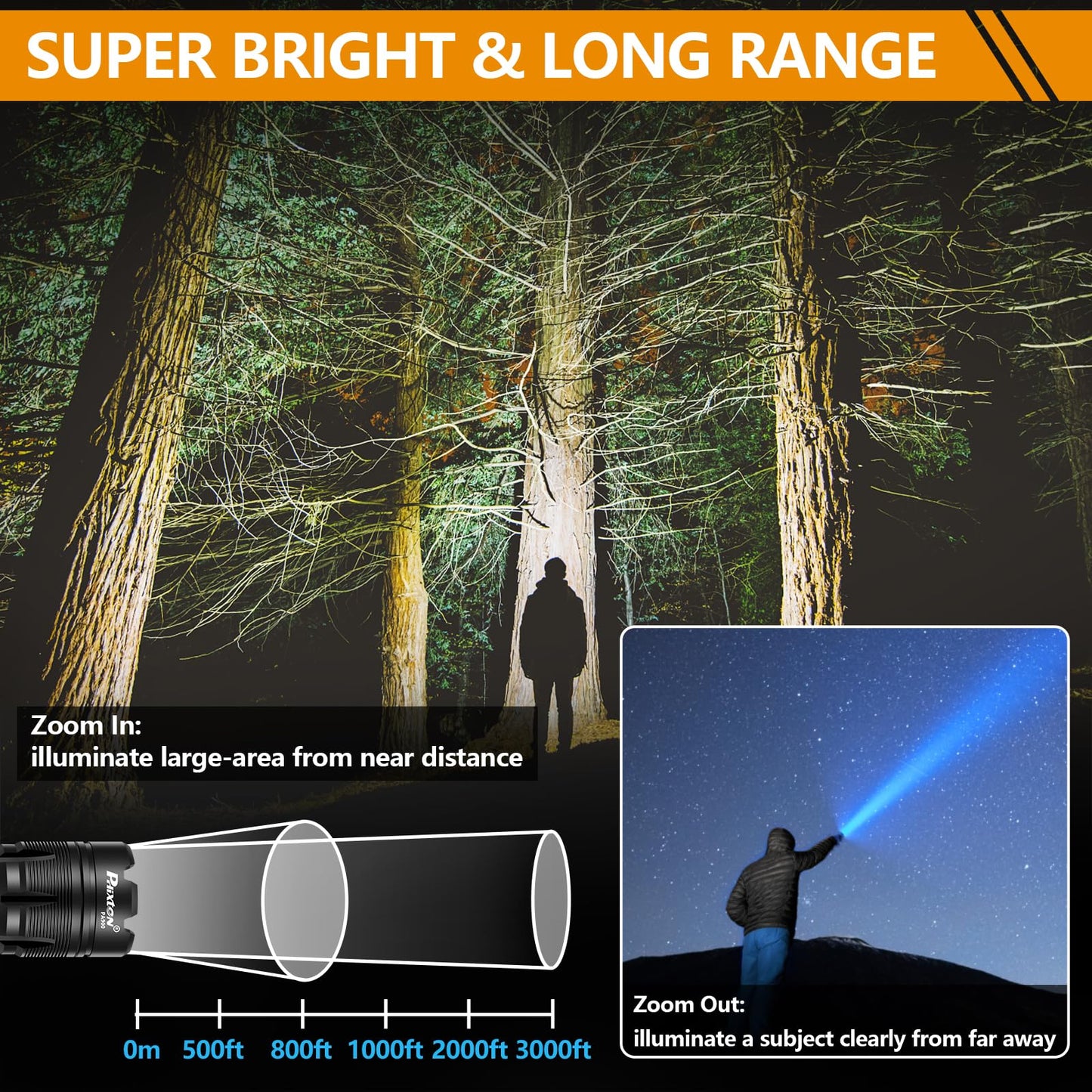 PHIXTON Flashlights Rechargeable LED High Lumens, Powerful 20000 Lumen Flashlight, High Power Heavy Duty Red & White Flash Lights, Double Source, for Men Gift Emergency Hiking Work
