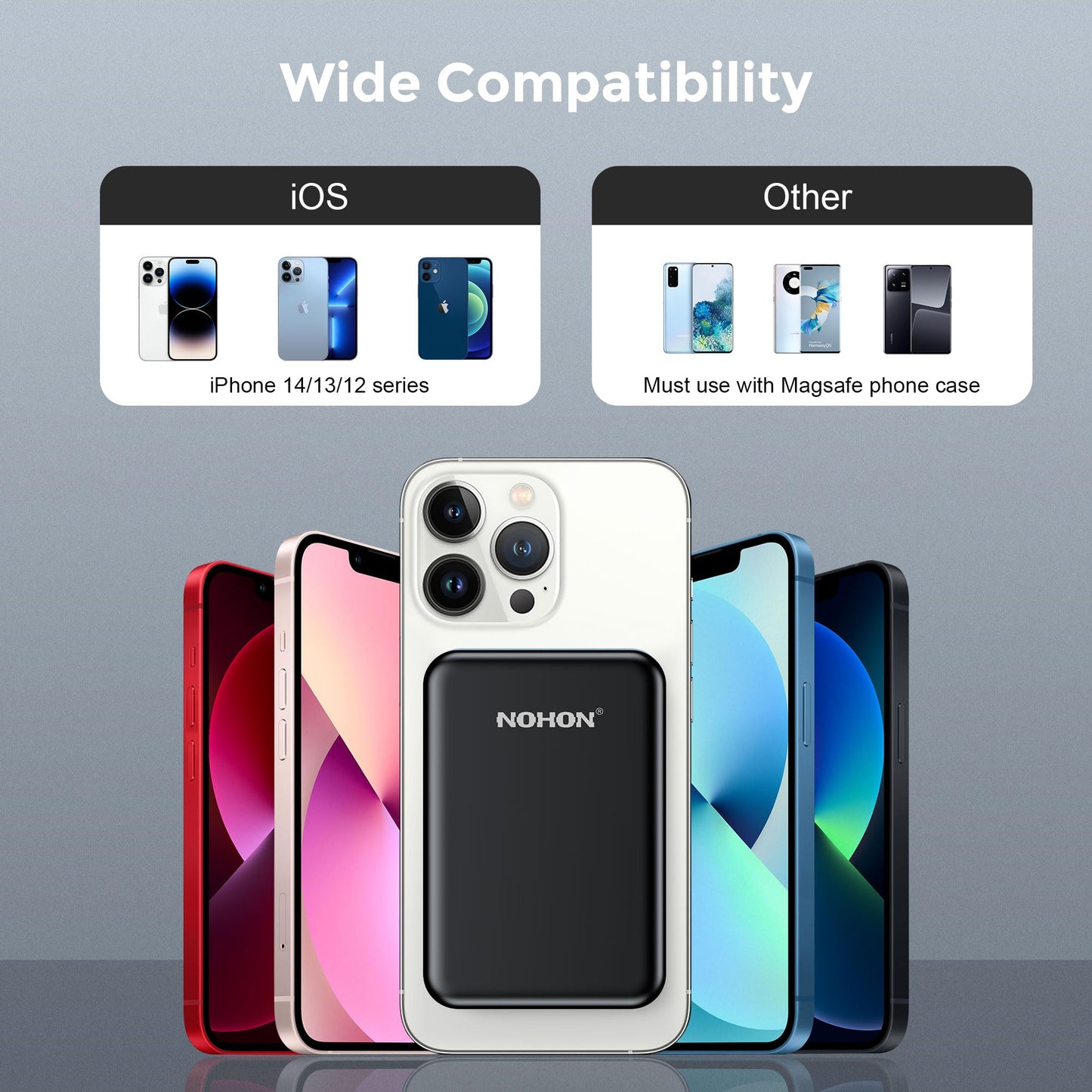 NOHON Wireless Charger Portable Mag-Safe-Battery Pack: 10000mAh Power Bank PD 20W Fast Charging with USB-C Cable, External Powerbank for Mag-Safe, for iPhone 15 14 13 12 Mini Pro Pro Max (Black)