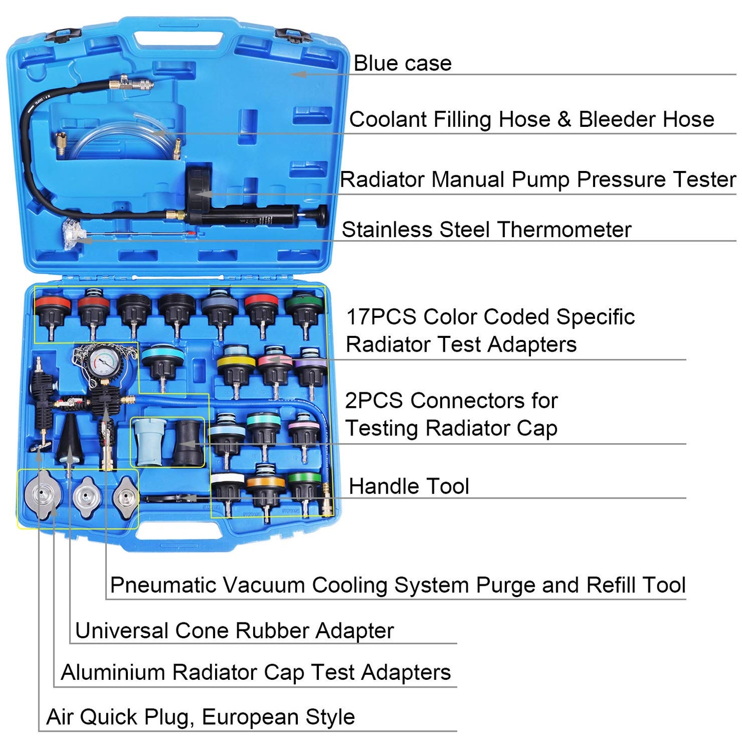 YSTOOL Radiator Pressure Tester Pneumatic Vacuum Cooling System Purge Refill Kit 28PCS Universal Automotive Water Tank Leak Test and Coolant Fill Tool Set with Adapters Gauge Case